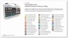 Vallejo 80261 Wizkids Intermediate Case 40x8ml + brush